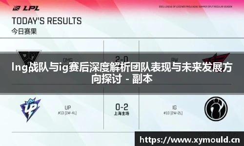 lng战队与ig赛后深度解析团队表现与未来发展方向探讨 - 副本