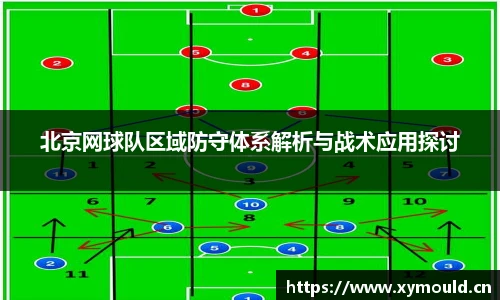 星空sports北京网球队区域防守体系解析与战术应用探讨