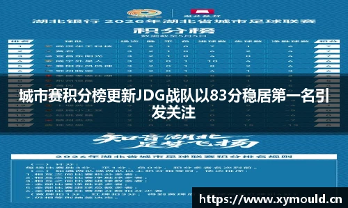 星空sports城市赛积分榜更新JDG战队以83分稳居第一名引发关注